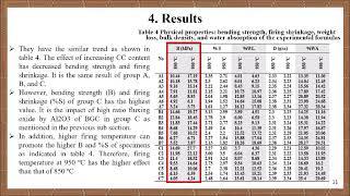 Effect of Utilizing Different Colors Waste Glass and Calcium Carbonate Waste on Properties of Ecol..