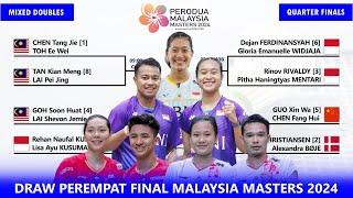 Draw & Jadwal Perempat Final Malaysia Masters 2024 Hari Ini Live Inews TV #malaysiamasters2024