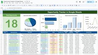 Opportunity Tracker in Google Sheets | Step by Step tutorial