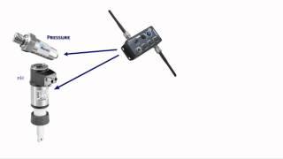 How to interface your sensor with our Wireless IOT Data Acquisition System ?