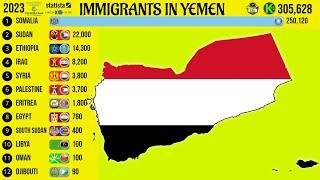 Immigrants in Yemen