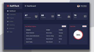 Admin Dashboard Page HTML And CSS Step By Step | Dashboard Design