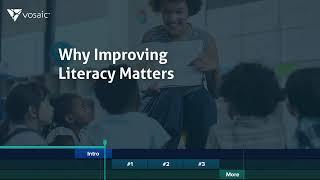 Why Improving Literacy Matters