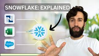 What is Snowflake (2023) | Intro to Data Warehouses