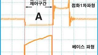 자동차엔진 점화파형분석  구간분석 A