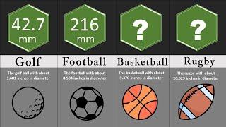 Balls size comparison ( in millimeters - mm).