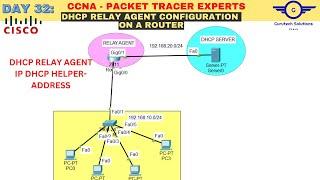 CCNA DAY 32: Configure DHCP Relay Agent on Cisco Routers | IP Helper Address Configuration