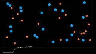 Why does entropy increase over time?