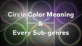 NCS Circle Color Meaning + All Sub-genres of music on NCS