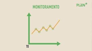 Monitoramento de projetos sociais