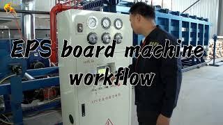 Foam Block Machine Work Process, EPS Block Machine Supplier, Styrofoam Board Machine Working
