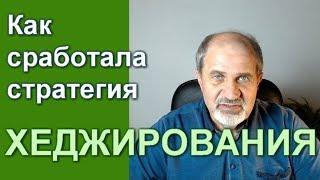 Акции упали, а депозит вырос. Хеджирование.