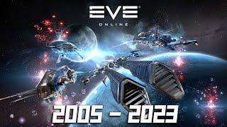 EVE ONLINE - All Trailers 2005-2024 [HD]