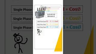 Mistake done by Electrical Engineers | Power Equation of Transformer | Electricity | Hindi |