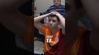 20-21-22 vs. 2023 | #shorts #tiktok