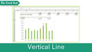 How To Add A Vertical Line To A Chart In Excel - The Excel Hub