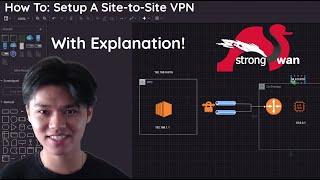 AWS: How To Setup A Site-to-Site VPN (Start to Finish)