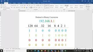 Decimal to Binary & Binary to Decimal Conversion