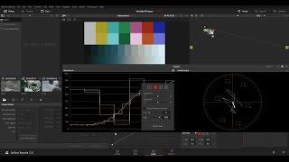 LUT deconstruction TUTORIAL - Davinci Resolve