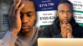 How I Turned $500 into $132,410.33 (e-commerce)