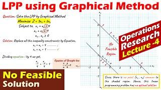 Lec-4 Graphical Method | Linear Programming Problem | No Feasible Solution | Operations Research