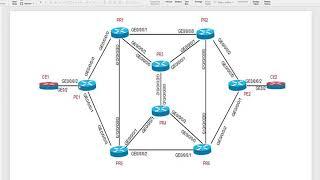 Segment Routing: Preparing devices for Automated steering, BGP for L3VPN and BGP as PE-CE Protocol