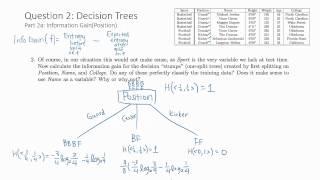 Section 10: Machine Learning: Decision Trees (Video Solutions)