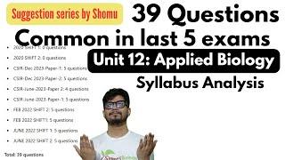 CSIR NET life science unit 12 applied biology important topics | complete syllabus analysis