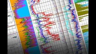 IP   Log Analysis