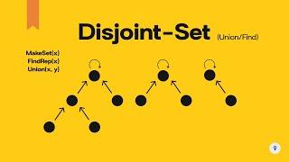 Disjoint-Set Data Structure (Union-Find) | Fast Subset Checking