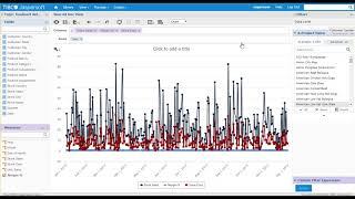 Jaspersoft 7 Ad Hoc Views Tutorial