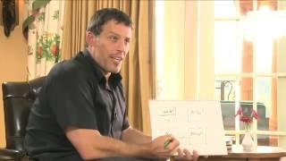 Tony Robbins, Frank Kern and John Reese on What It Really Takes To Succeed