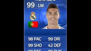 FIFA 15 TOTY RONALDO 99 Player Review & In Game Stats Ultimate Team