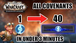 ALL Covenants to 40 Renown in UNDER 3 MINUTES