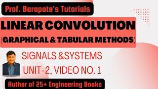 LINEAR CONVOLUTION (GRAPHICAL & TABULAR METHOD)