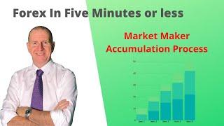 Market maker accumulation process