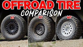 All-Terrain vs. Rugged-Terrain vs. Mud-Terrain || What's the Difference?