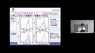 「廃棄物を有効活用でき、高い光フェントン効果を示す触媒」　首都大学東京　大学院　理学研究科　化学専攻　准教授　久冨木 志郎