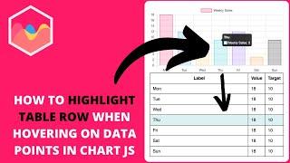 How to Highlight Table Row When Hovering on Data Points in Chart JS