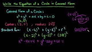 Write the Equation of a Circle in General Form