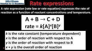 R2.2.6 Rate expressions (rate equations) (HL)