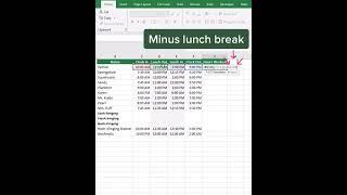 Calculate hours worked minus lunch breaks with MOD!...