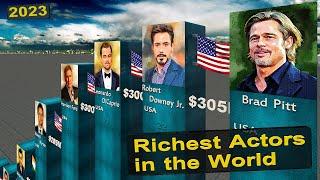 Richest Actors in the World 2023