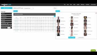 FantasyLabs NBA On/Off Tool