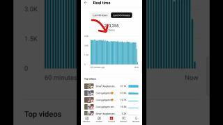 youtube view bot #shorts #viral