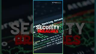 Mobile App Security Threats In 2024