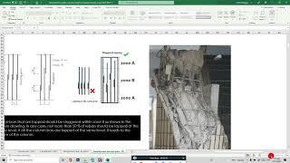 DEVELOPMENT LENGTH, LAP SPLICE LENGTH, AND STANDARD HOOKS ACCORDING TO NSCP 2015