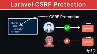 What Is CSRF Protection | Laravel Tutorial