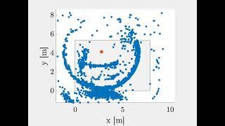 Autonomous robot twin system for room acoustic measurements (ARTSRAM): sound-field measurement