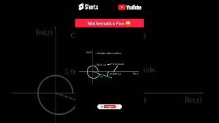 Wait For Twist || Mathematics Fun  #fun #shortsfeed #maths #shorts #trending #trend